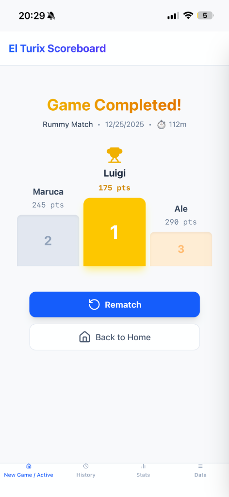 iTurix Continental Rummy Scoreboard - Game Completed Screen